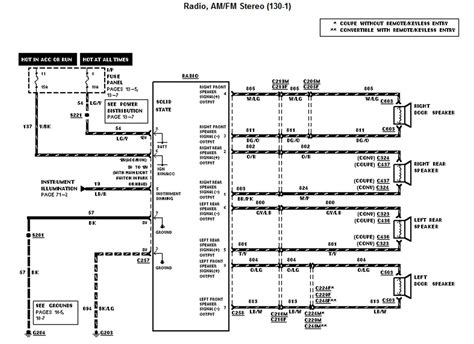 2000 ford windstar wiring diagram 100 1. Ford radio sound 2000 wiring