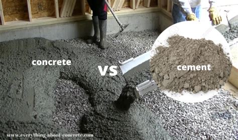 What Is The Difference Between Concrete And Mortar