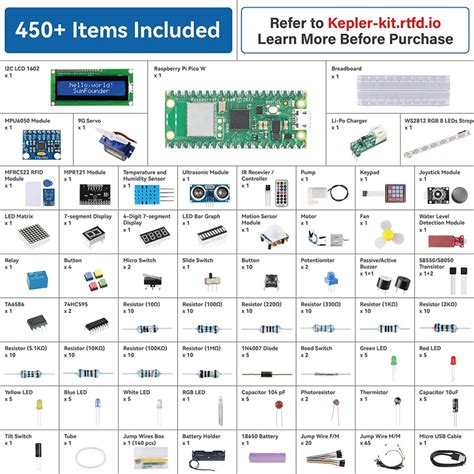 Raspberry Pi Pico W Ultimate Starter Kit Kepler