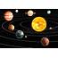 8 Solar System Facts To Wow Students