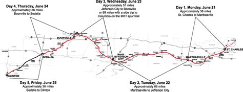 Katy Trail Map With Mileage San Antonio Map