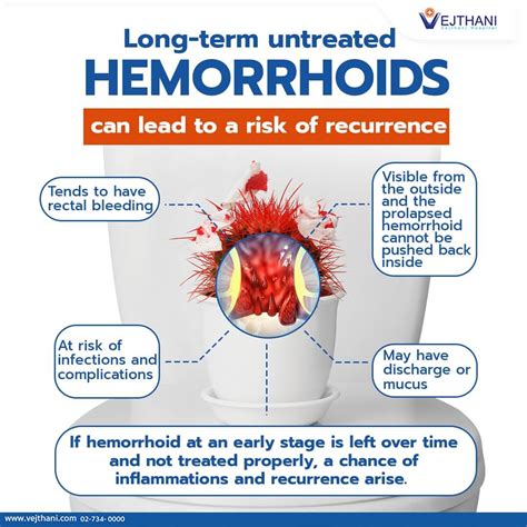 Long Term Untreated Hemorrhoids Can Lead To A Risk Of Recurrence Vejthani Hospital
