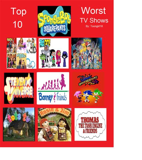 Aarons Top 10 Worst Tv Shows By Darkcatthekhajjit On Deviantart