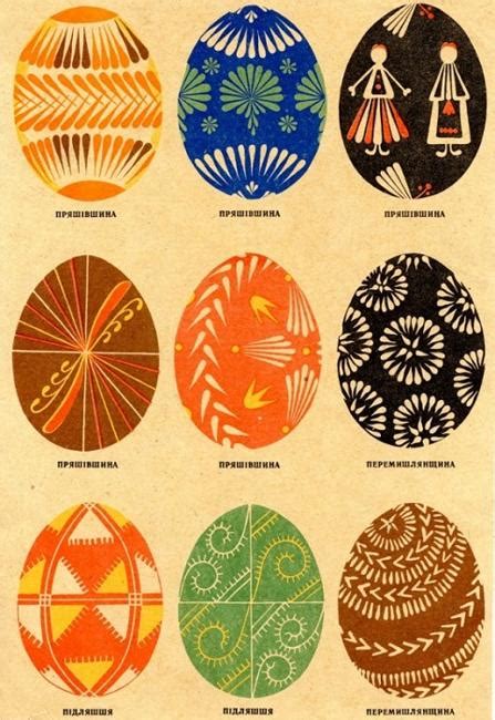 The traditional ukrainian easter basket contains the following foods all of these foods are prepared the day before and arranged in the basket the day of the blessing. Hand Painting Ideas for Easter Eggs Decoration, Unique ...