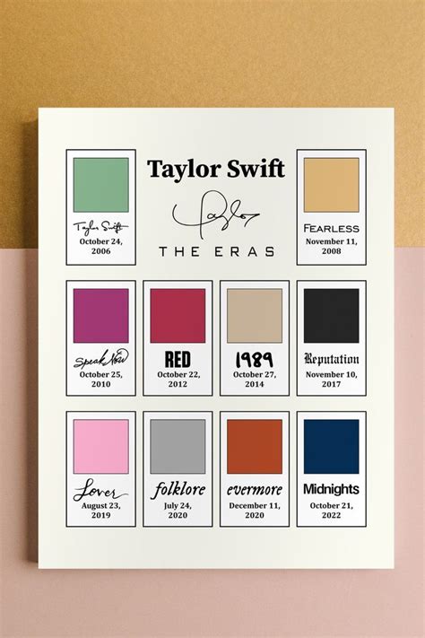 Printable Taylor Swift Eras Tour Albums Pantone Color Etsy Taylor Swift Posters Taylor