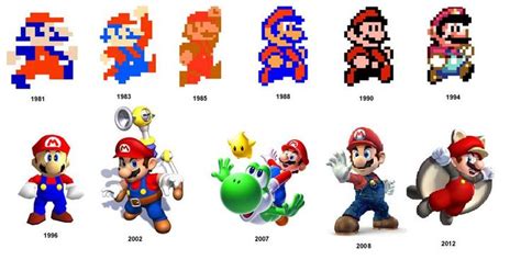 A Look At The Evolution Of Super Mario Bros Over Three Decades