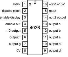 Countdown timer circuit diagram with 7 segment display. Timer Circuit using IC 4026