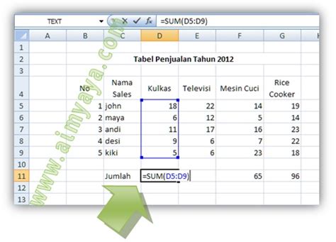 Rumus Tambah Pada Excel Rumus Excel Penjumlahan Ke Bawah Microsoft