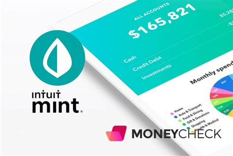 Mint Review 2019 Guide To Mint Money Management App Pros And Cons
