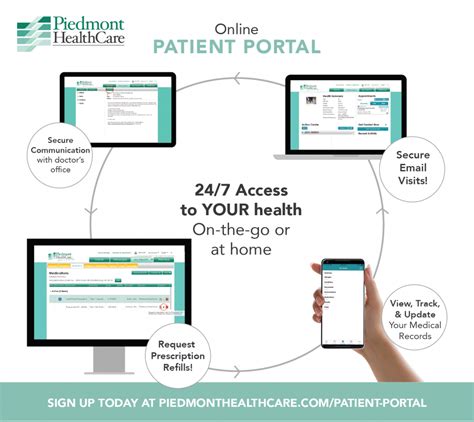 Online Doctor Visits Patient Portal Sign Up At Piedmont