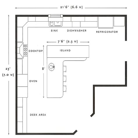 House Kitchen Design | Kitchen plans, Modern kitchen ... Floorplanner is the easiest way to create floor plans.