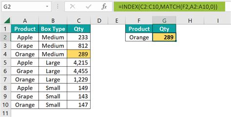 Index Match Multiple Criteria Examples Alternatives How To Use