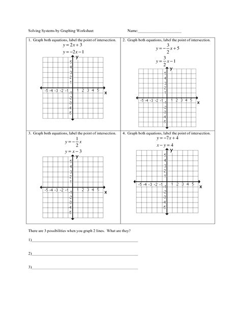 An inequality that, when graphed, has as its solution half the cartesian plane students express their understanding through the inequality worksheet and evaluate themselves on graphing linear inequalities by when graphing linear inequalities, the first step is to graph the. Graphing Linear Systems Worksheet Pdf - finding slope and y intercept from a linear equation ...