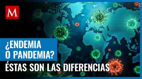 Endemia Qué Es Y Cuál Es La Diferencia Con Pandemia Grupo Milenio