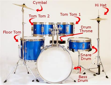 Yes I Want Drum Lessons Drum Lessons How To Play Drums Drums