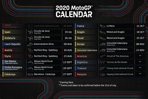 Motogp 2020 Updated Calendar Released Remy Gardner 87