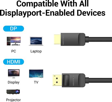 Vention Displayport To Hdmi Cablegold Plated Display Portdp To Hdmi