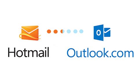 Hotmail Outlook Account Registration Create An Hotmail Outlook Account