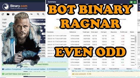 Binary bot king is the platform for finding strategy to trade automatically using bots on binary.com which is a premier platform for trading binary options in financial market since 2000. Binary Trading Bots