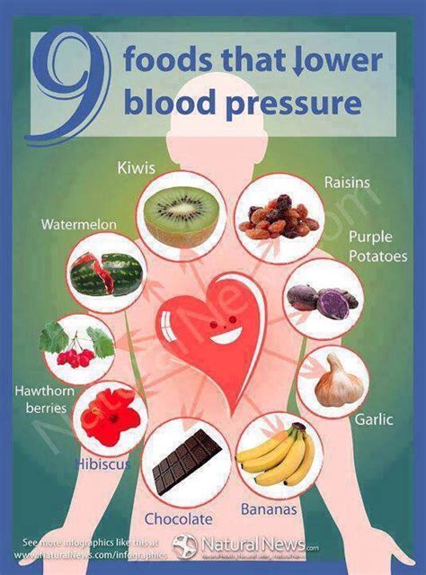 9 Foods That Will Lower Blood Pressure Musely