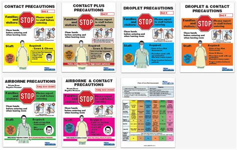 Infection Control Signs Printable