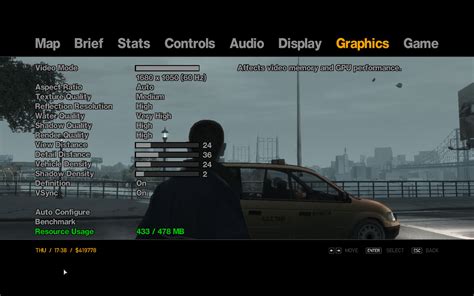 The Gta Iv For Game