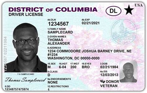 Real Id Faqs Homeland Security
