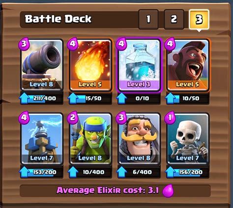 Best Beginner Deck Arena 1 To 5 Clash Royale Tactics Guide