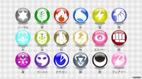 Pkmn All Elemental Types 4k Sized By Blue90 Element Badge Icon