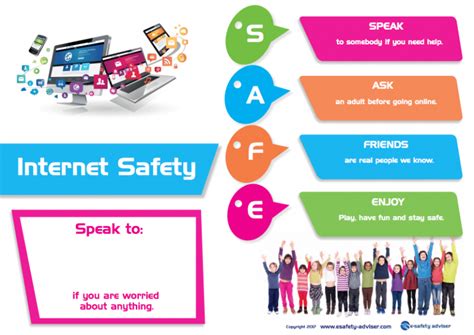 E Safety Posters For Young Children And Schools To Display In The Classroom