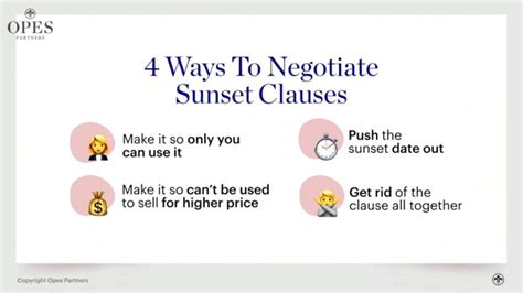🏠 What Is A Sunset Clause And How Do They Work Opes