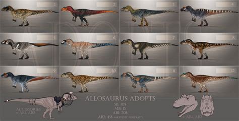 Allosaurus Adopts Closed By Aksiom05 On Deviantart