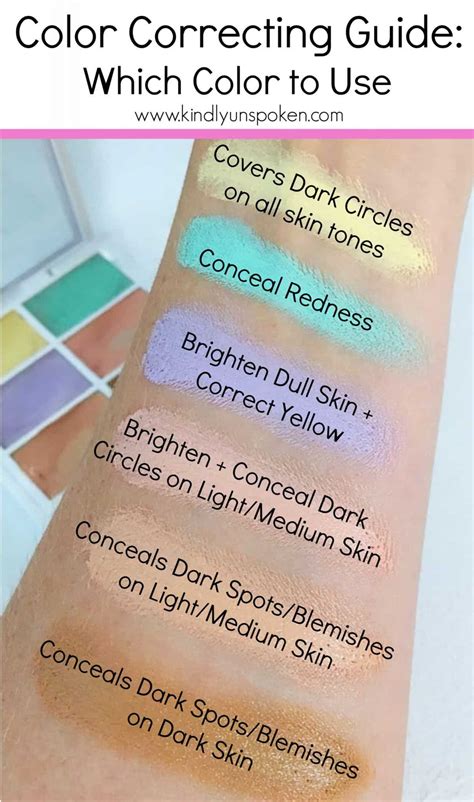 Color Correcting Guide For Makeup Beginners Color Correcting Guide
