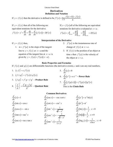 Cheat Sheet Ap Calculus Ab Formula Sheet Img Cahoots
