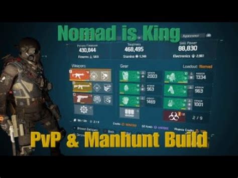 The Division Classified K Firearms Nomad Build YouTube