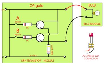 The truth table of or gate is show in figure. Digital Electronics and Logic Circuits (Role of Transistors)