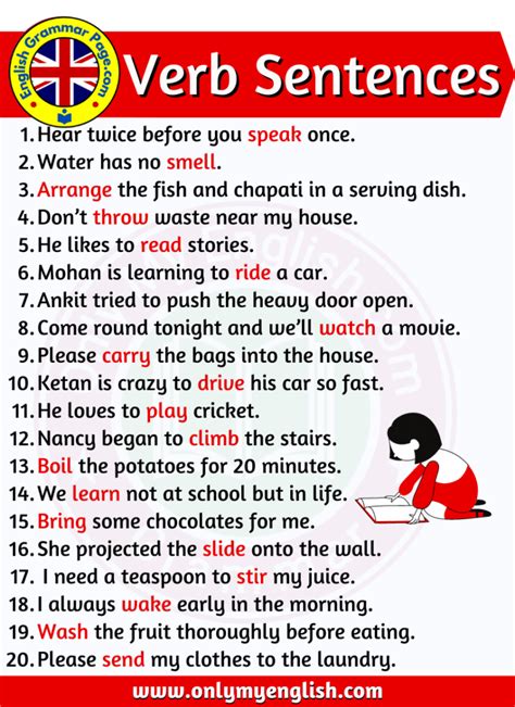 Examples Of Verb In Sentences Archives Englishgrammarpage