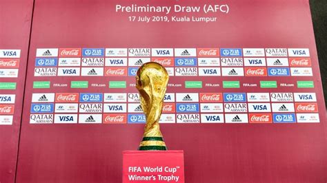 Afc World Cup 2022 Qualifier Schedule V10 Xlsx