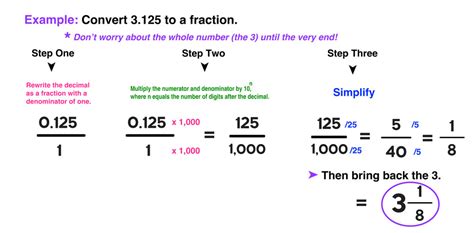 Oct 16, 2020 · in the example of 0.4444, there is one digit that repeats, so you will multiply the equation by 10^1. How To Make A Decimal Into A Fraction Or Mixed Number