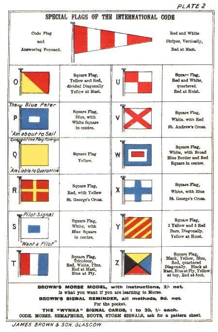 International Code Browns Signalling 1916 Flag Code Coding Flag