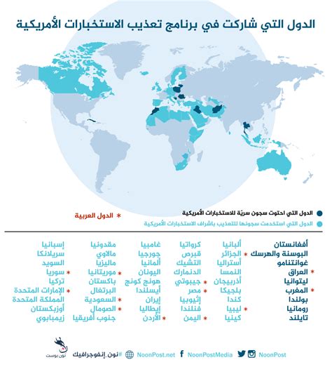 أعلنت عدد من الدول العربية مساء الثلاثاء عن تعذر رؤية الهلال، مما يجعل غدا الأربعاء مكملا لشهر رمضان، وبعد غد الخميس الـ13 من مايو غرة شهر شوال، وأول أيام عيد الفطر. معظم الدول العربية ساعدت "سي آي إيه" في التعذيب | نون بوست