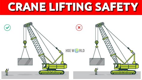 Preventing Struck By Injuries In Construction Lift Zone Safety Blogs