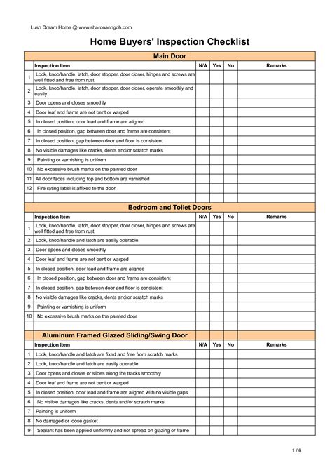 2023 Landlord Inspection Checklist Template Fillable