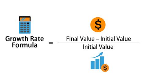 Growth Rates Formula How To Calculate And Definition OFF