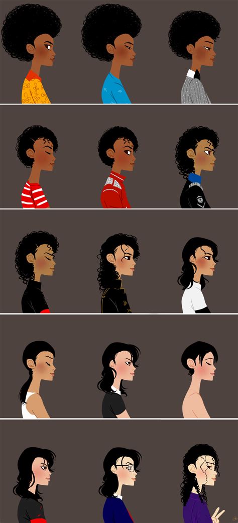 Fanart Fan Art Michael Jackson Thriller In 2020 With
