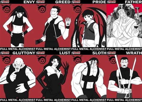 The 7 Homunculi And Their Character Names
