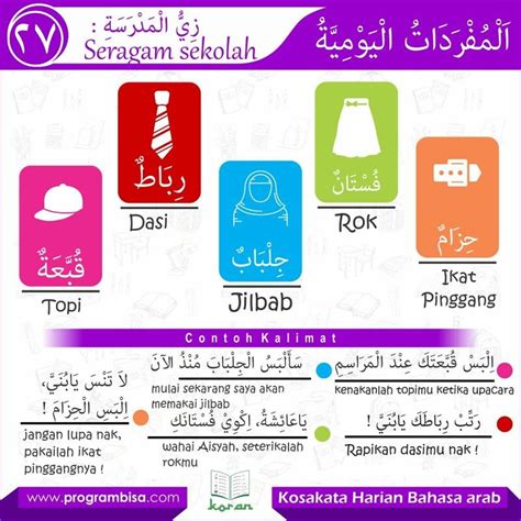 0 ratings0% found this document useful (0 votes). Alat Belajar Bahasa Arab - BLENDER KITA
