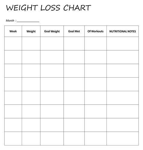 7 Best Week Chart Printable Weight Loss Printableecom Free Printable