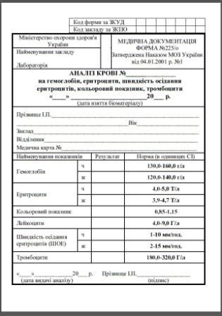 Протокол переливання крові та її компонентів форма 003 5 о Київ