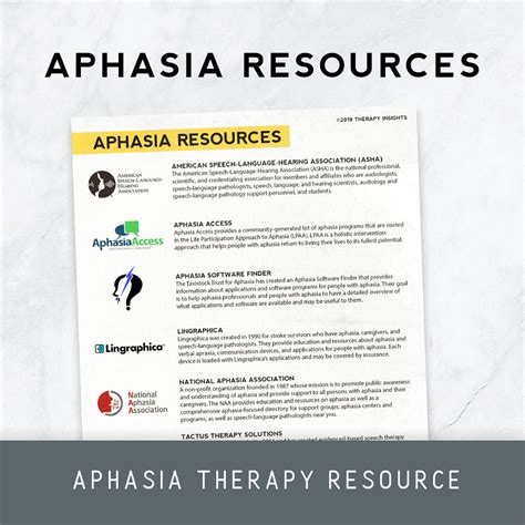 Aphasia Resources Therapy Insights